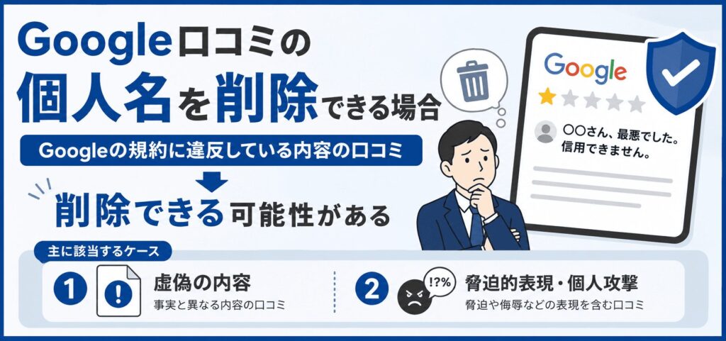 Google口コミの個人名を削除できる場合