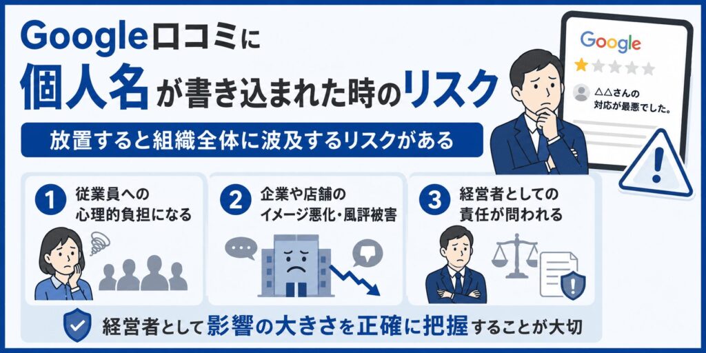 Google口コミに個人名が書き込まれた時のリスク