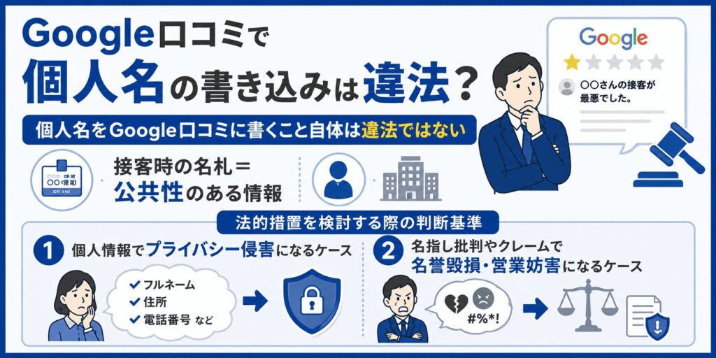 Google口コミで個人名の書き込みは違法?