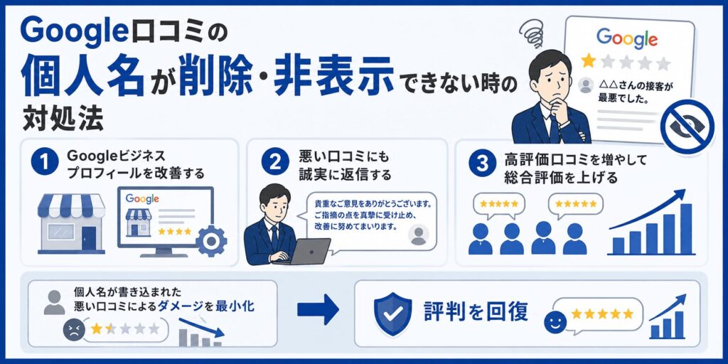 Google口コミの個人名が削除・非表示できない時の対処法