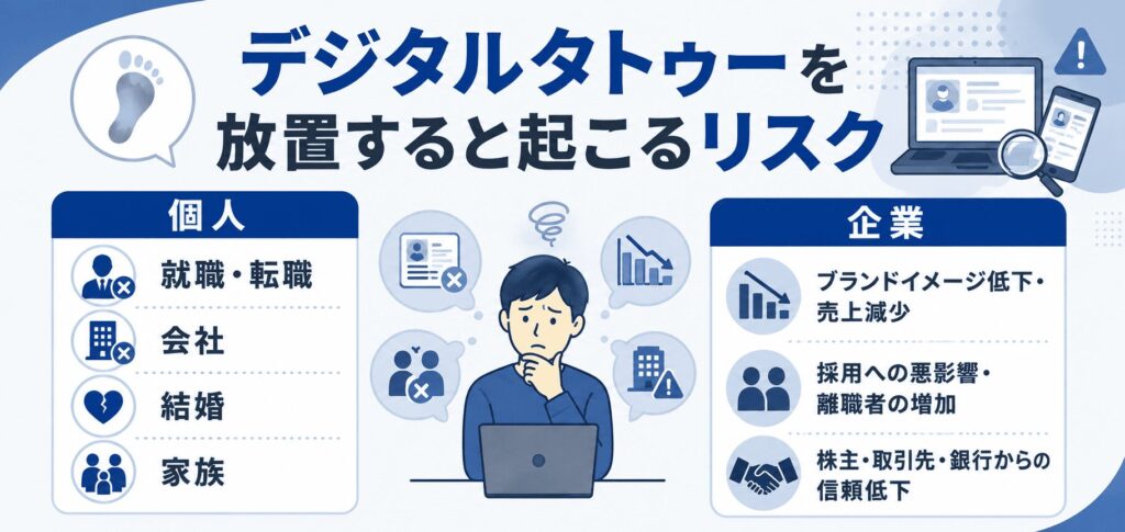 デジタルタトゥーを放置すると起こるリスク