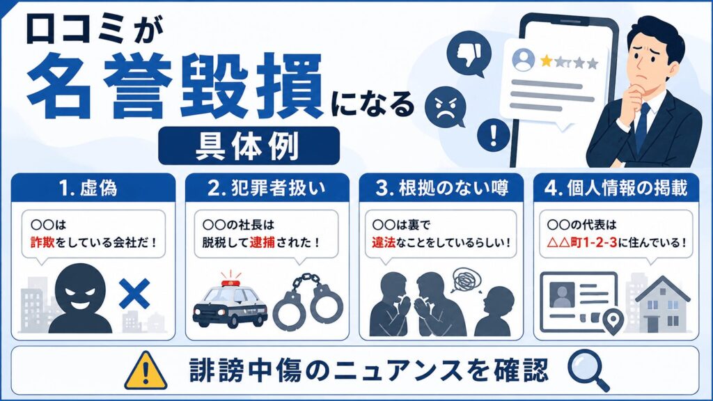 口コミが名誉毀損になる具体例