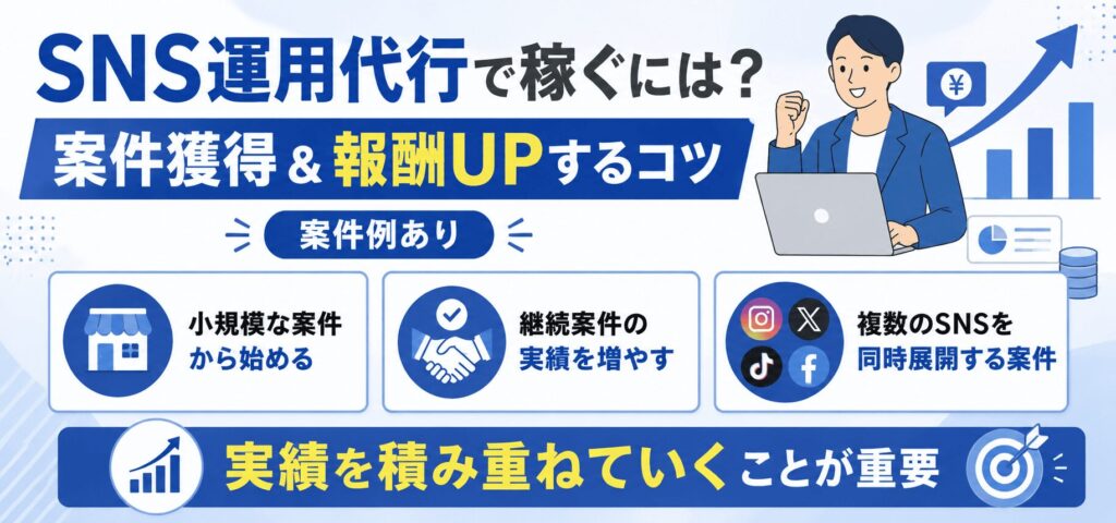 SNS運用代行で稼ぐには？案件獲得＆報酬UPするコツ【案件例あり】