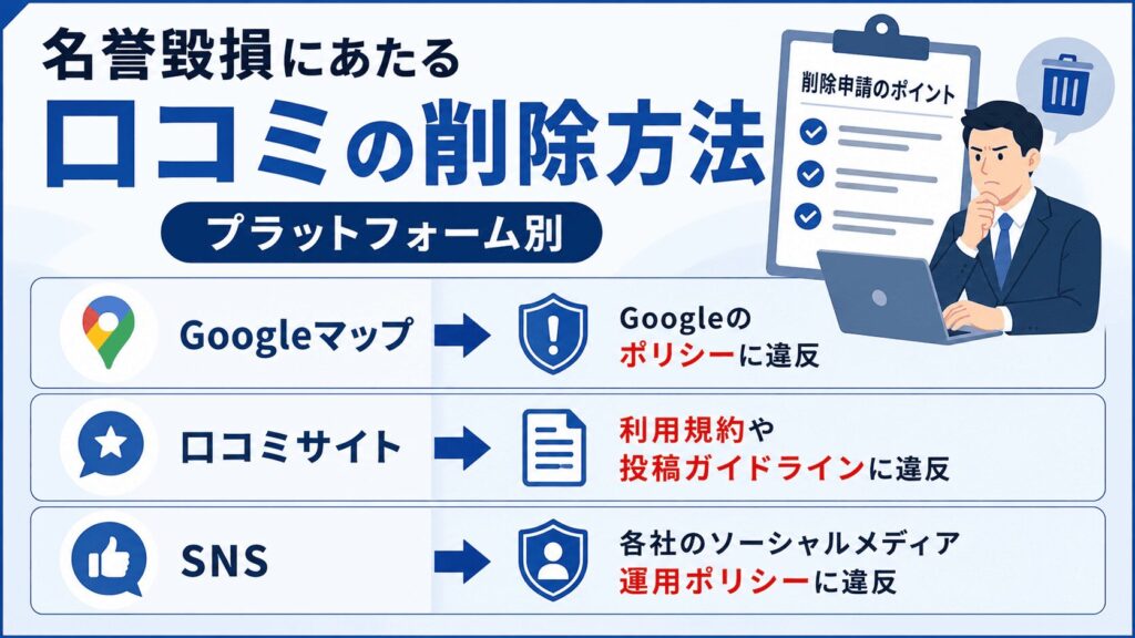 名誉毀損にあたる口コミの削除方法【プラットフォーム別】