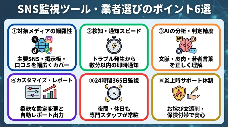 SNS監視ツール・業者選びのポイント6選