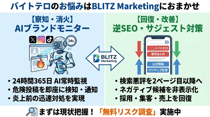 バイトテロによるお悩みはBLITZ Marketingにおまかせ