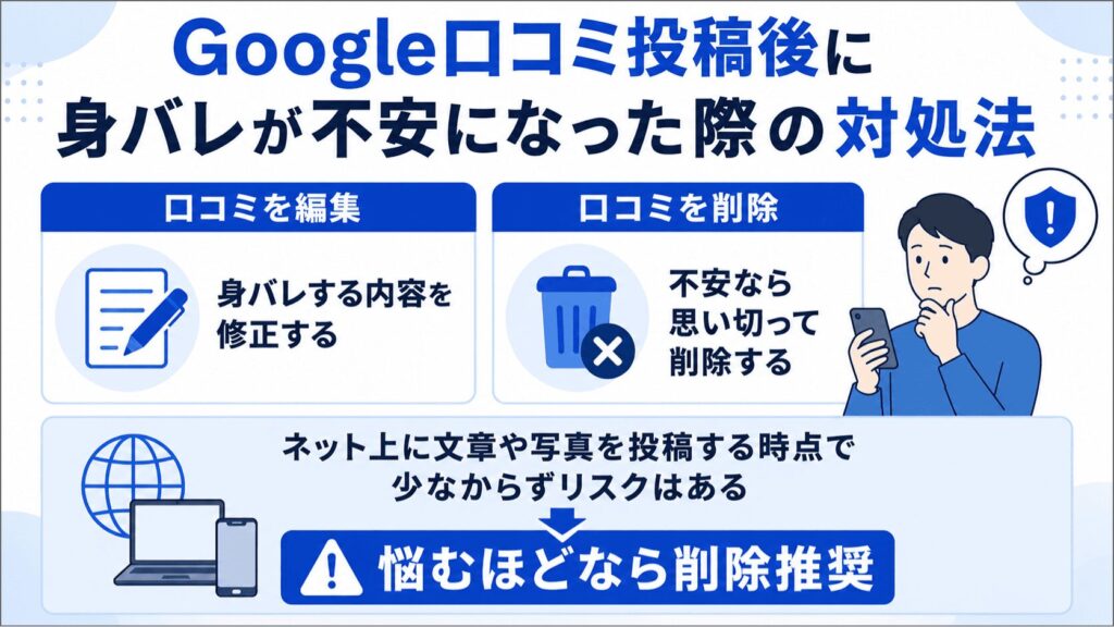 Google口コミ投稿後に身バレが不安になった際の対処法