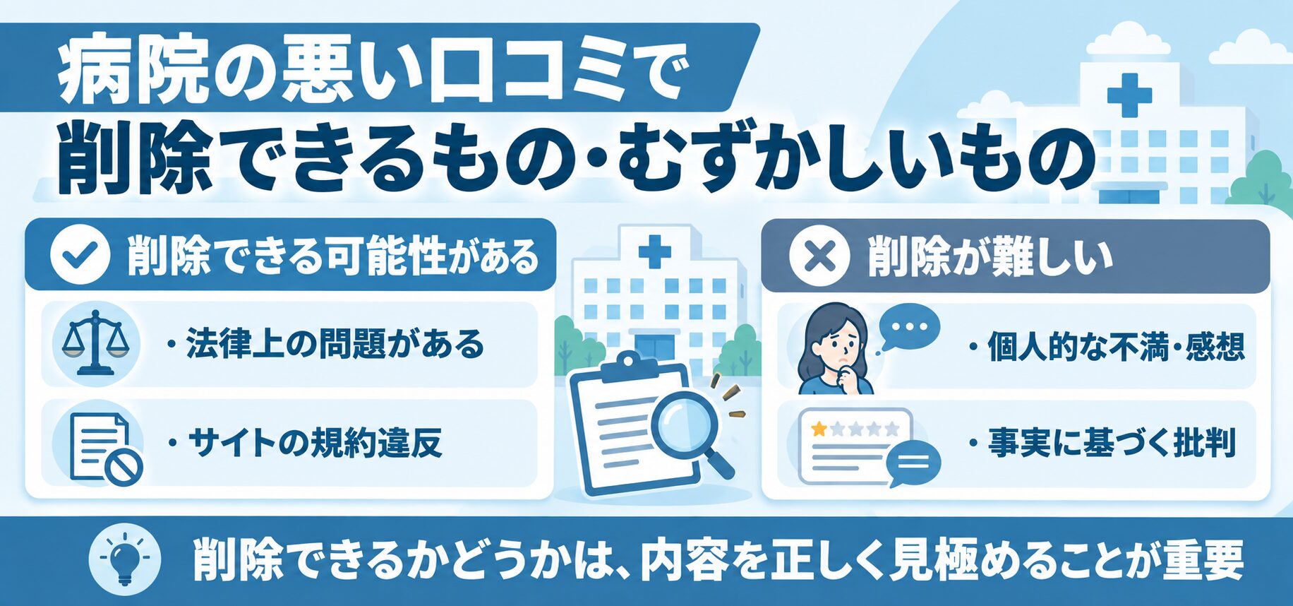 病院の悪い口コミで削除できるもの・むずかしいもの