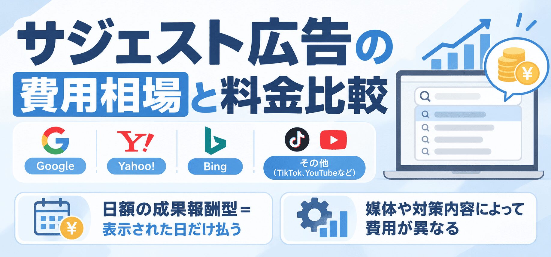 サジェスト広告の費用相場と料金比較