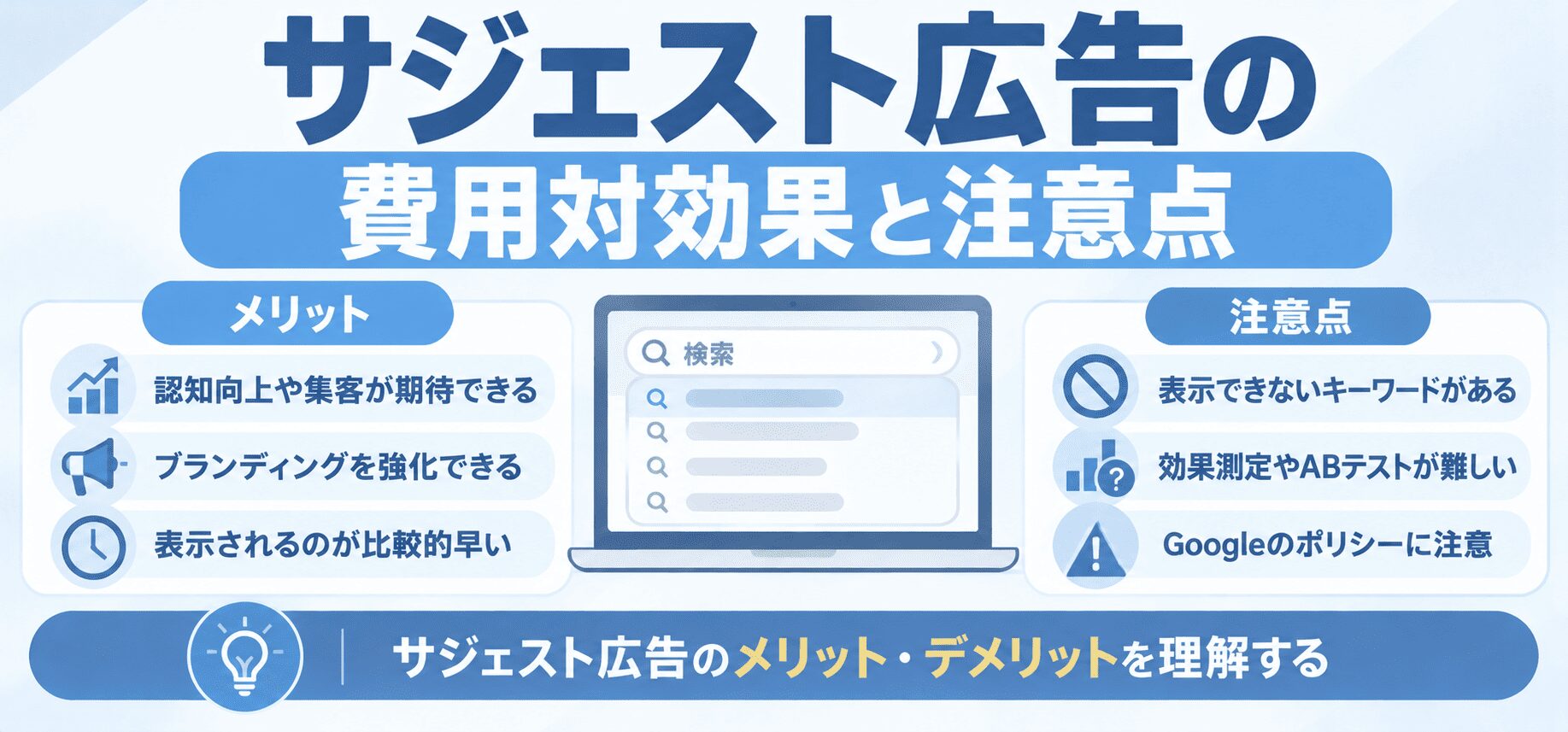 サジェスト広告の費用対効果と注意点
