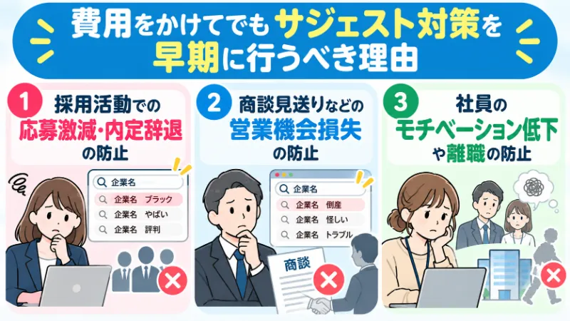 サジェスト対策を費用をかけてでも早期に行うべき理由