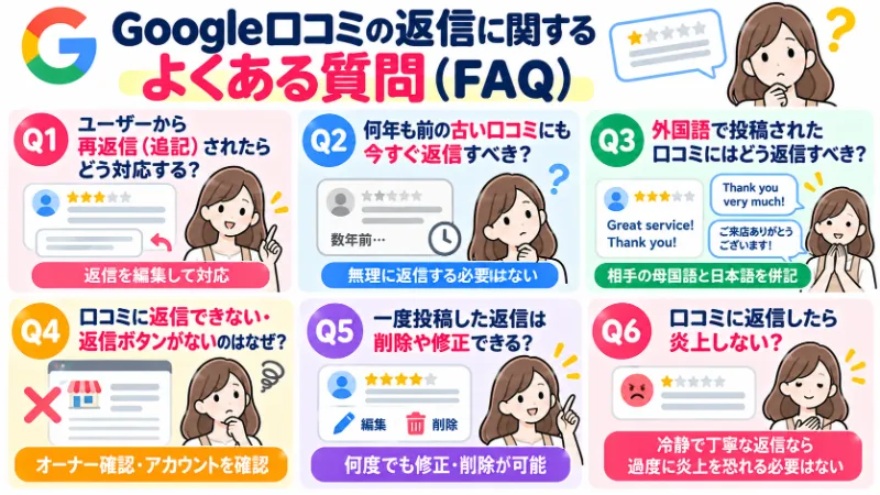 Google口コミの返信に関するよくある質問（FAQ）