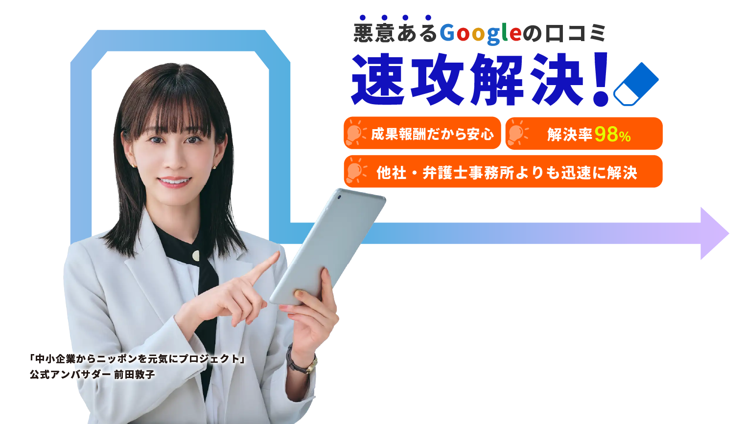 悪意あるGoogleの口コミ速攻解決!