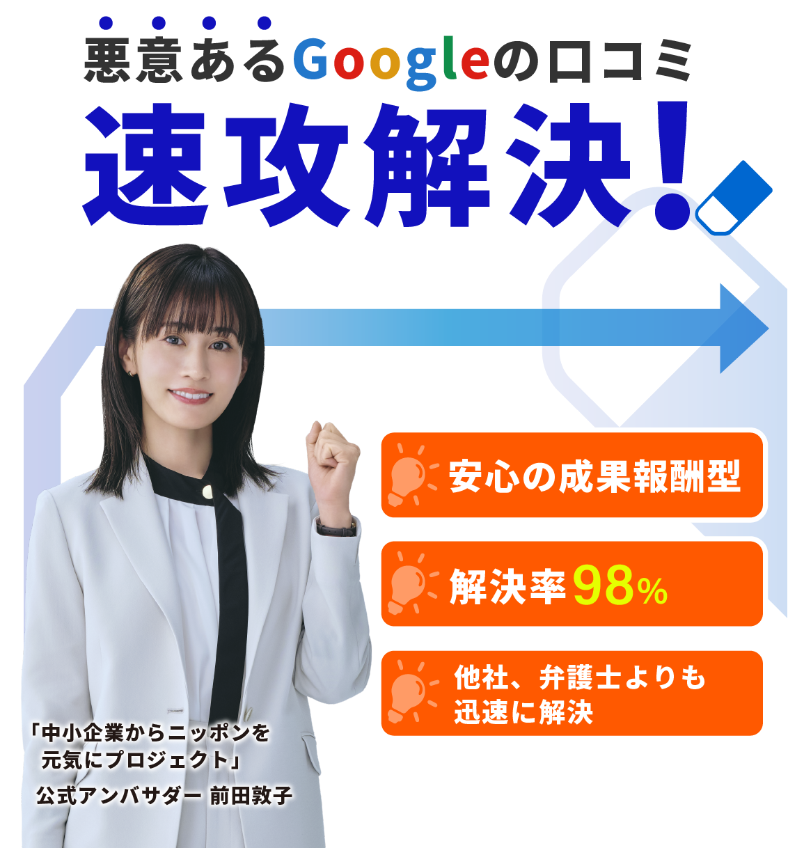 悪意あるGoogleの口コミ速攻解決