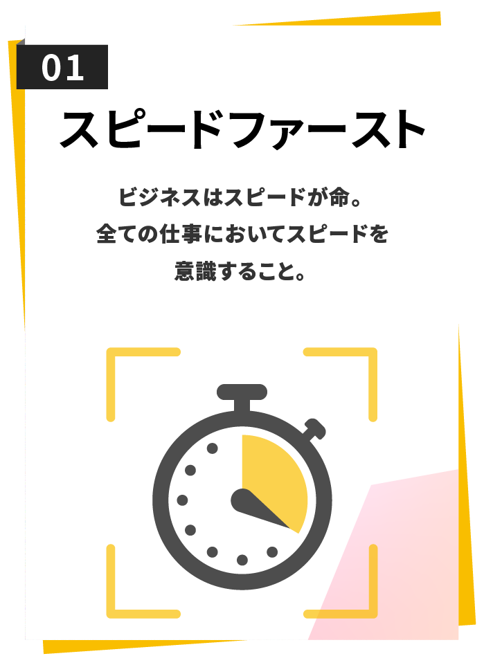 スピードファースト