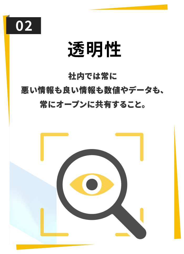 透明性
