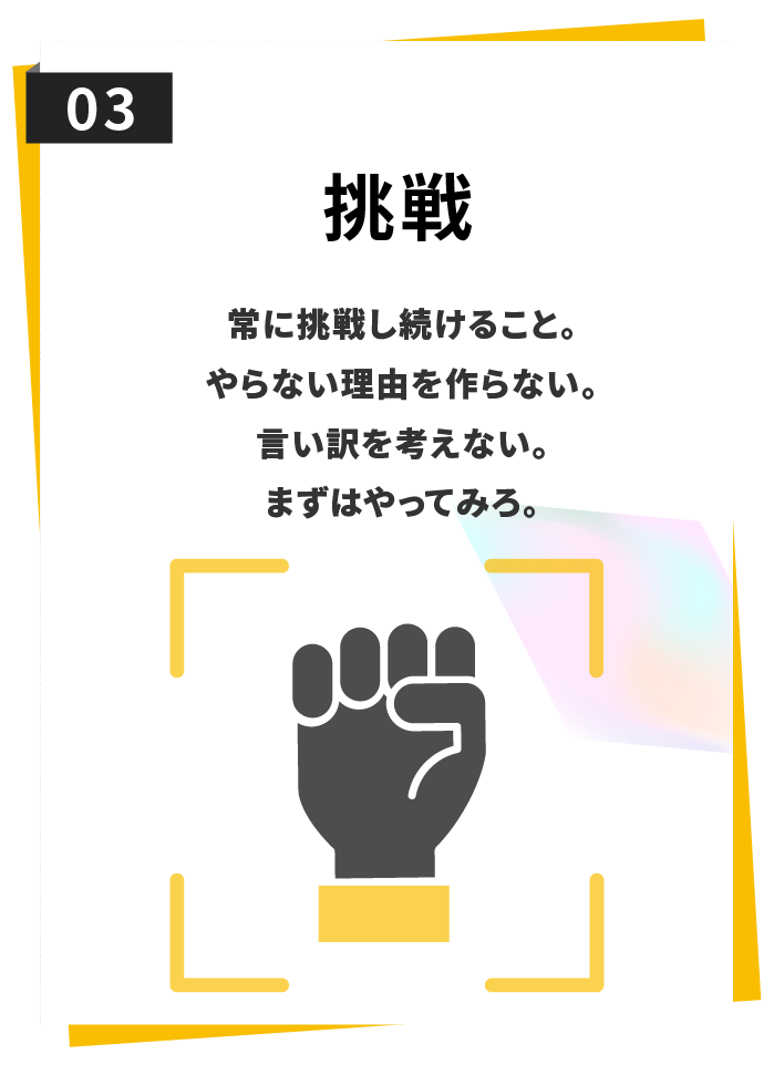 挑戦