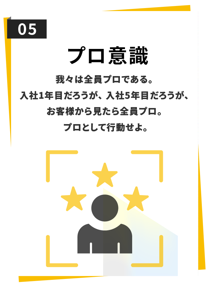 プロ意識