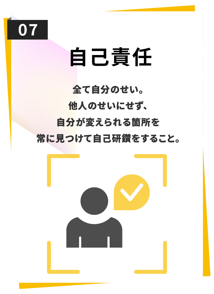 自己責任